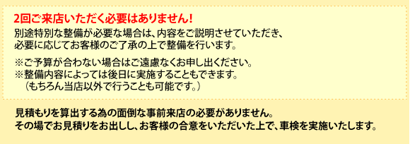 車検時に必要なもの